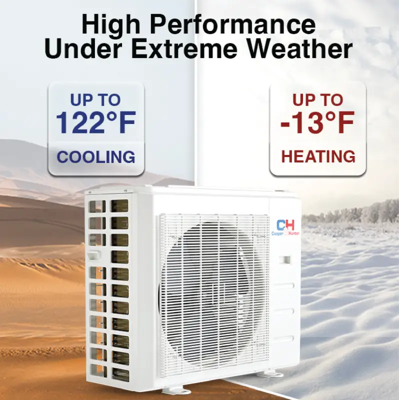 Cooper & Hunter 2 Zone 36,000 BTU OLIVIA Ductless Mini Split AC Ceiling Cassette 9k+24k - Image 9