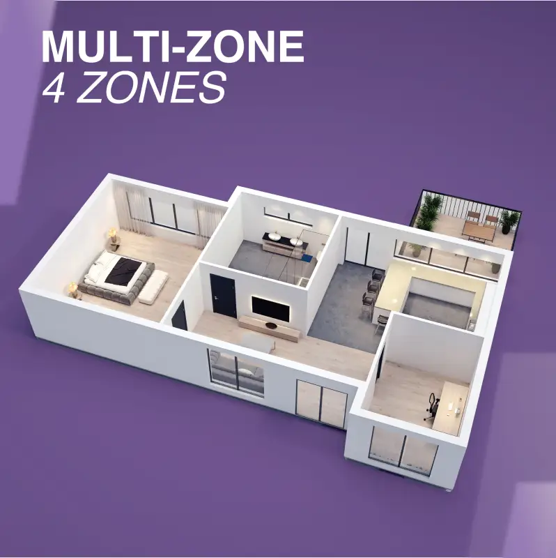 Cooper & Hunter 4 Zone 48,000 BTU OLIVIA Ductless Mini Split AC Ceiling Cassette 9k+9k+18k+18k - Image 5