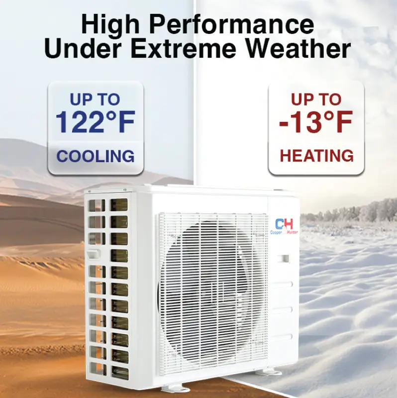 Cooper & Hunter 2 Zone 48,000 BTU OLIVIA Ductless Mini Split AC Wall Mounted 18k+24k - Image 8