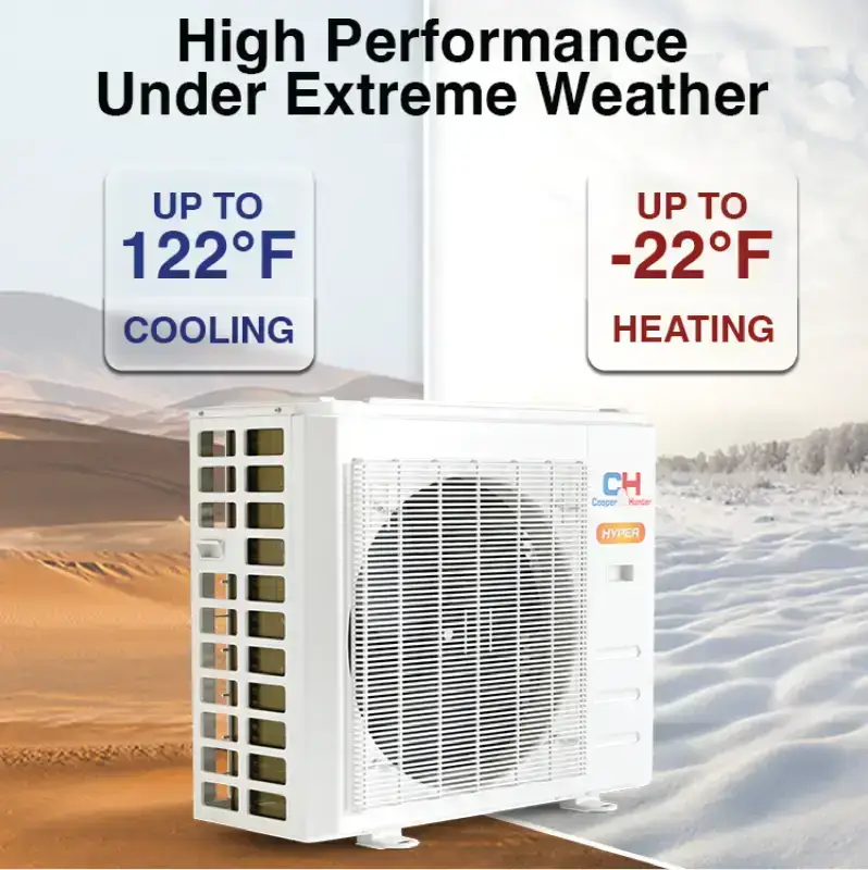 Cooper & Hunter 24,000 BTU Single Zone Multi Position Air Handler, 230V, R454B - Ductless Mini Split Air Conditioner Heat Pump - Image 6