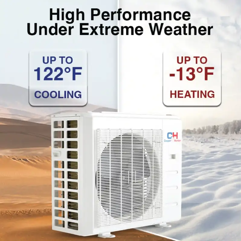 Cooper & Hunter Olivia Midnight 9,000 BTU Single Zone Wall Mount, 115V, R410A - Ductless Mini Split Air Conditioner Heat Pump - Image 4