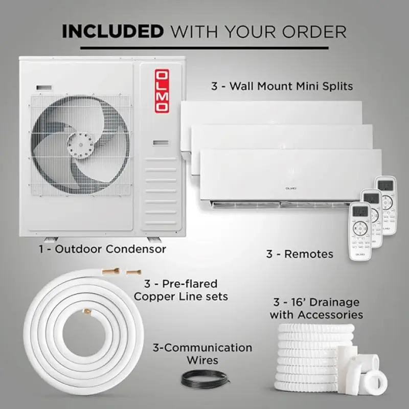3 Zone 36,000 BTU OLMO Sierra Ductless Mini Split AC Wall Mounted 9k+12k+12k - Image 6